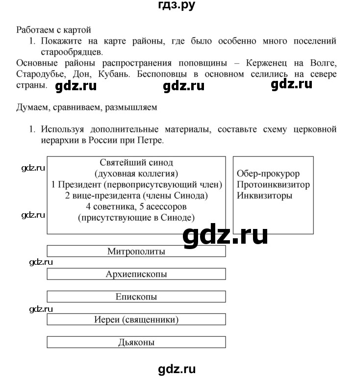 ГДЗ по истории 8 класс Арсентьев История России  часть 1. страница - 57, Решебник к учебнику 2016