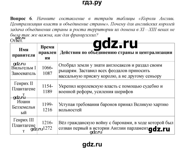 ГДЗ по истории 6 класс  Агибалов Средние века  страница - 166, Решебник к учебнику 2012