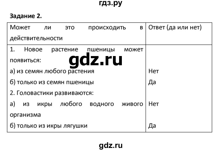 ГДЗ по биологии 5‐6 класс Сухова рабочая тетрадь  параграф - 12, Решебник №1