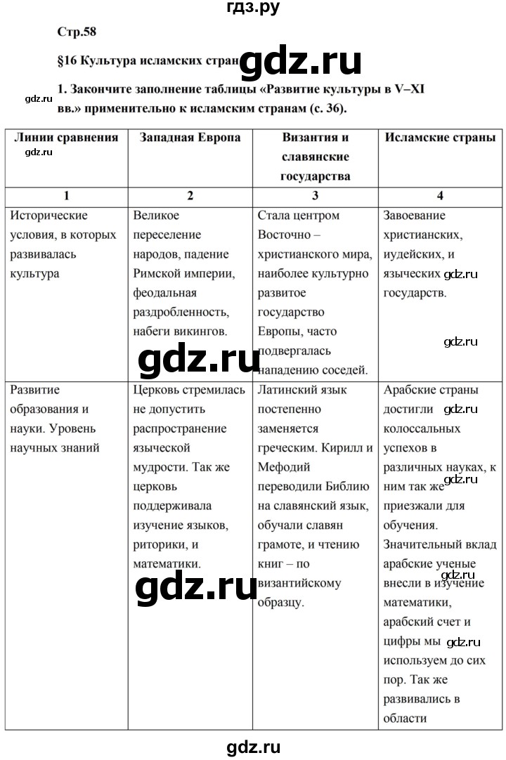 ГДЗ по истории 6 класс Баранов рабочая тетрадь Средние века  страница - 58, Решебник