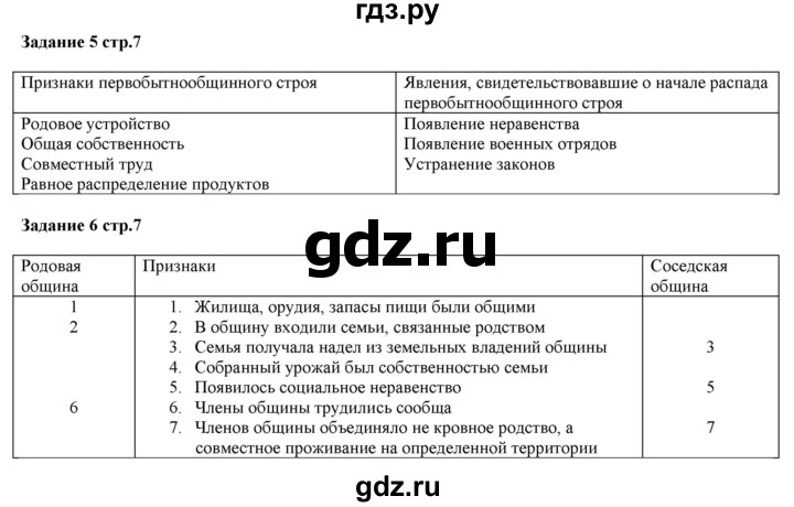 ГДЗ по истории 6 класс Чернова рабочая тетрадь История России (Арсентьев)  часть 1. страница - 7, Решебник